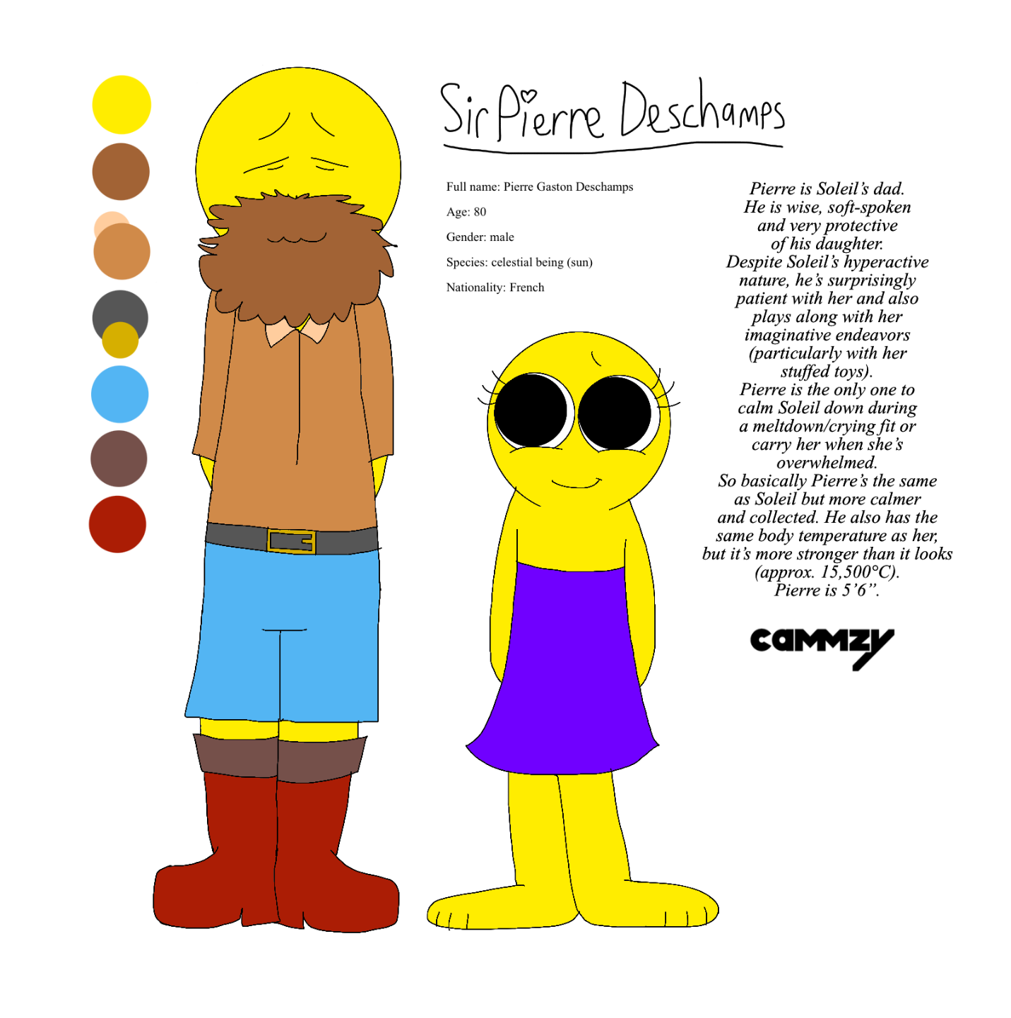 A cartoon character with a brown beard and a brown mustache

Description automatically generated with medium confidence